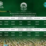 Al kabir orchard Payment plan